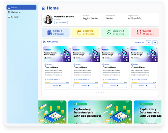 E-learning dashboard